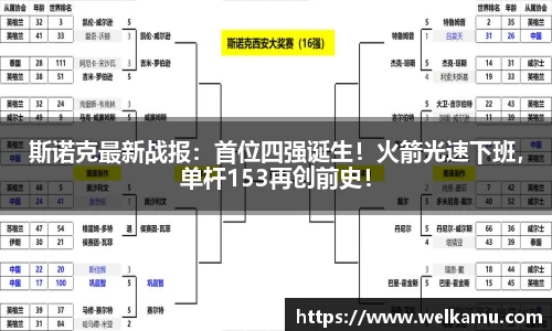 斯诺克最新战报：首位四强诞生！火箭光速下班，单杆153再创前史！